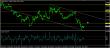 eurusd 04112014-3-analyza.jpg