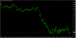 AUDUSD H4 04112014.PNG