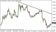 eurusd 04112014-5.png