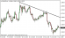 eurusd 05112014-2.png