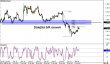 eurusd 05112014-1.png