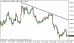 eurusd 05112014-5.png