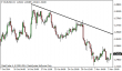 eurusd 06112014-1.png