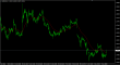EURUSD H1 06112014.PNG