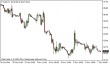 brent 07112014-1.png
