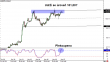 cadjpy 07112014-2.png