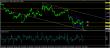 eurusd 07112014-3-analyza.jpg