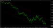 EURUSD H4 07112014.PNG