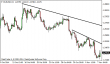 eurusd 07112014-5.png