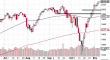 spx 09112014-2.png