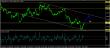 eurusd 10112014-3-analyza.jpg