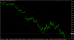 EURUSD H4 10112014.PNG