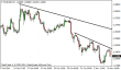 eurusd 10112014-5.png