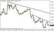 eurusd 11112014-1.png