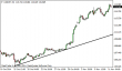 usdjpy 11112014-5.png