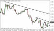 eurusd 12112014-1.png