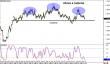 euraud 12112014-2.png