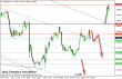 eurusd 12112014-4.png