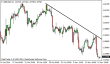 gbpusd 13112014-1.png