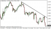 gbpusd 13112014-1.png