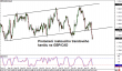 gbpcad 13112014-2.png