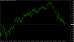 GBPUSD daily 13112014.PNG