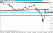 usdjpy46.gif
