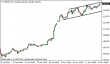 usdjpy 14112014-1.png