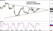 eurusd 14112014-2.png