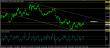 eurusd 14112014-3-analyza.jpg