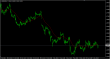 EURUSD H1 14112014.PNG