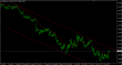 EURUSD H4 17112014.PNG