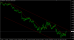 EURUSD H4 17112014.PNG