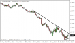 eurusd 17112014-tydenik.png