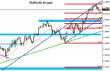 eurusd237.jpg