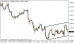 eurusd 17112014-5.png