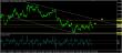 eurusd 18112014-3-analyza.jpg