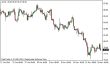 brent 18112014-5.png