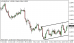 eurusd 18112014-5.png