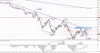EUR CHF 20110323 1D.jpg
