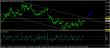 eurusd 19112014-3-analyza.jpg