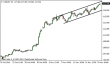 usdjpy 19112014-5.png