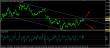 eurusd 20112014-3-analyza.jpg
