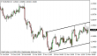 eurusd 20112014-5.png