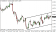 eurusd 21112014-1.png