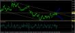 eurusd 21112014-3-analyza.jpg