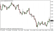 brent 21112014-5.png