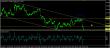 eurusd 24112014-3-analyza.jpg