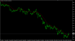 WTI H4 24112014.PNG