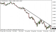 eurusd 24112014-tydenik.png